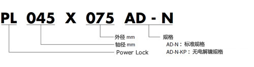 AD-N型號(hào)表示舉例