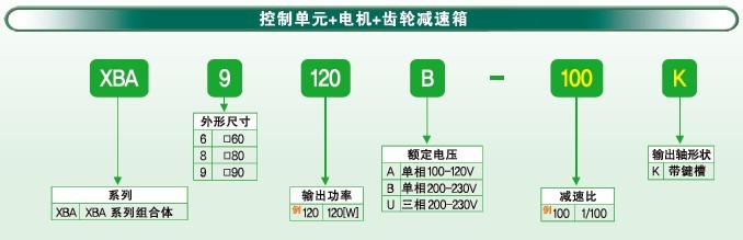 SPG無刷直流馬達 XBA系列馬達