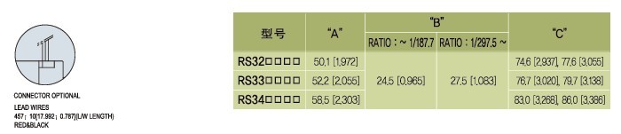 SPG永磁直流馬達(dá) RS3系列減速馬達(dá)