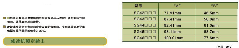 SPG永磁直流馬達 SG系列減速馬達