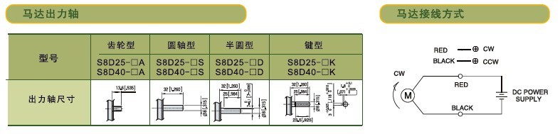 SPG標(biāo)準(zhǔn)型永磁直流馬達(dá) S8D系列25-40W