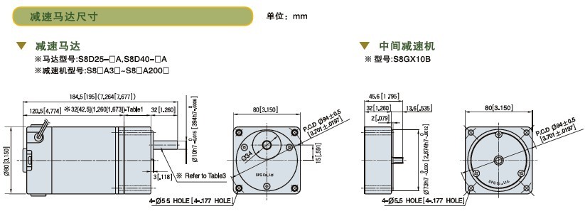 SPG標(biāo)準(zhǔn)型永磁直流馬達(dá) S8D系列25-40W