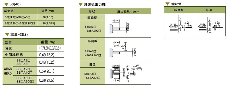 SPG標(biāo)準(zhǔn)型永磁直流馬達(dá) S8D系列25-40W