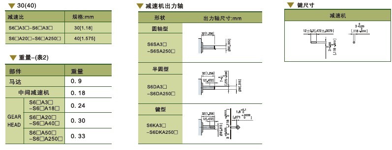 SPG標(biāo)準(zhǔn)型永磁直流馬達(dá) S6D系列15W