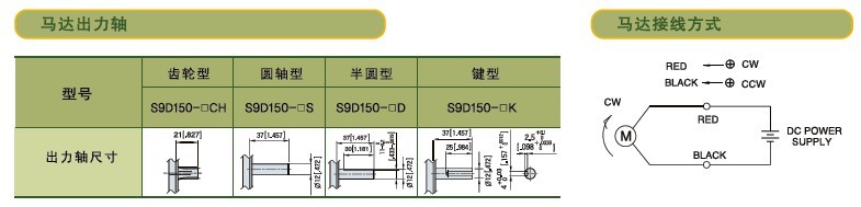 SPG標(biāo)準型永磁直流馬達 S9D系列150W