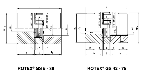 KTR ROTEX-GS標(biāo)準(zhǔn)型無(wú)齒隙彈性聯(lián)軸器