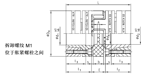 KTR ROTEX-GS 脹緊式軸套聯(lián)軸器