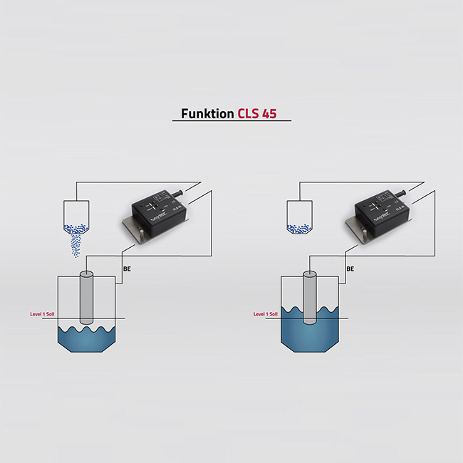 SENOTEC開關(guān)放大器cls-45功能原理圖