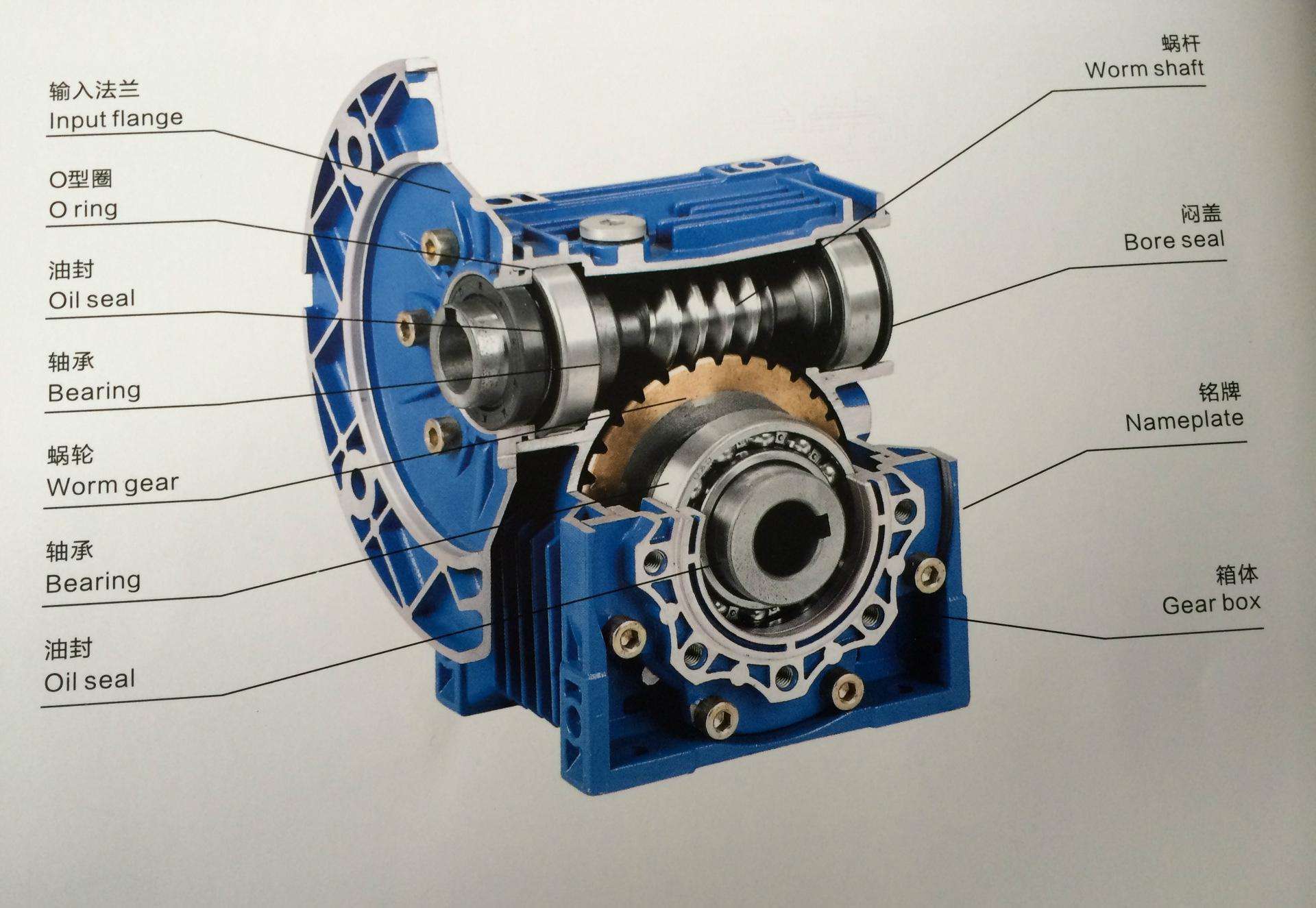 GTR日精減速電機(jī)受潮后的處理辦法